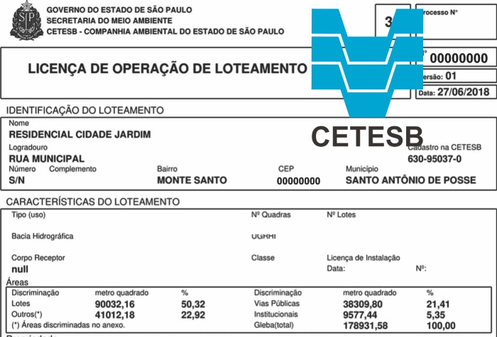 cetesb cetesb